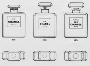 chanel_0x440